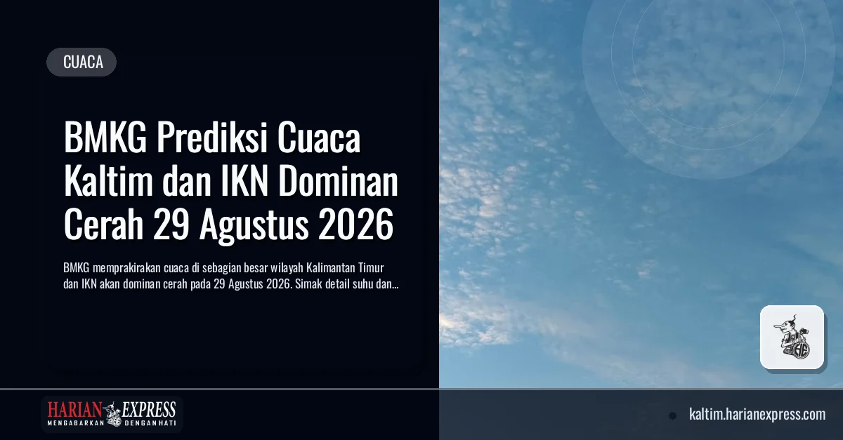 BMKG Prediksi Cuaca Kaltim dan IKN Dominan Cerah 29 Agustus 2026