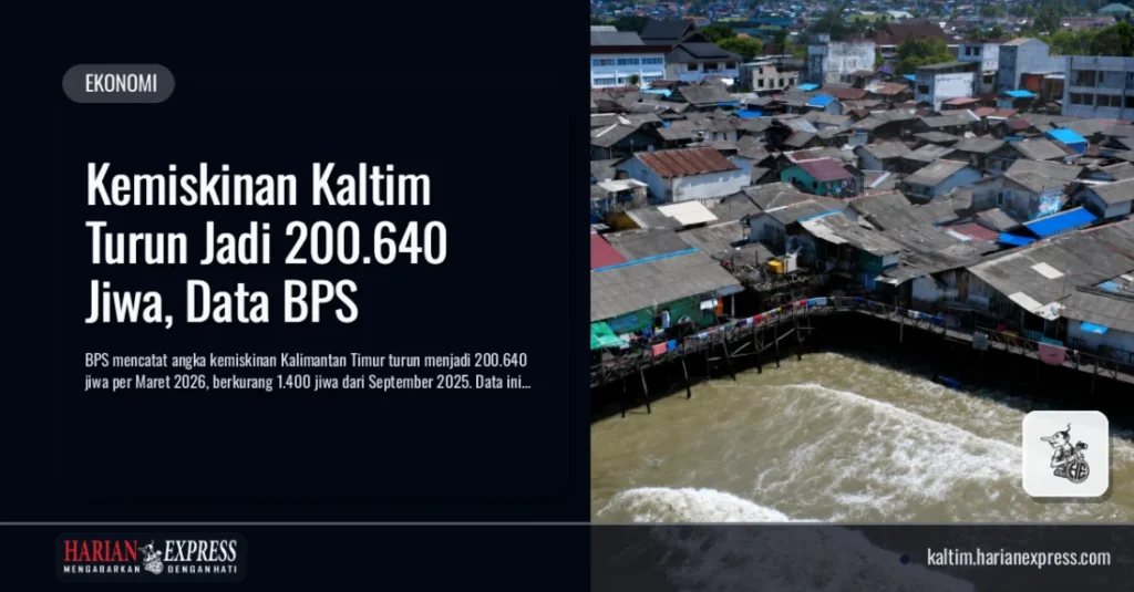 Kemiskinan Kaltim Turun Jadi 200.640 Jiwa, Data BPS