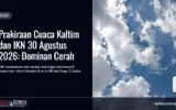 Prakiraan Cuaca Kaltim dan IKN 30 Agustus 2026: Dominan Cerah