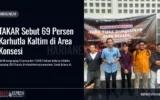 TAKAR Sebut 69 Persen Karhutla Kaltim di Area Konsesi