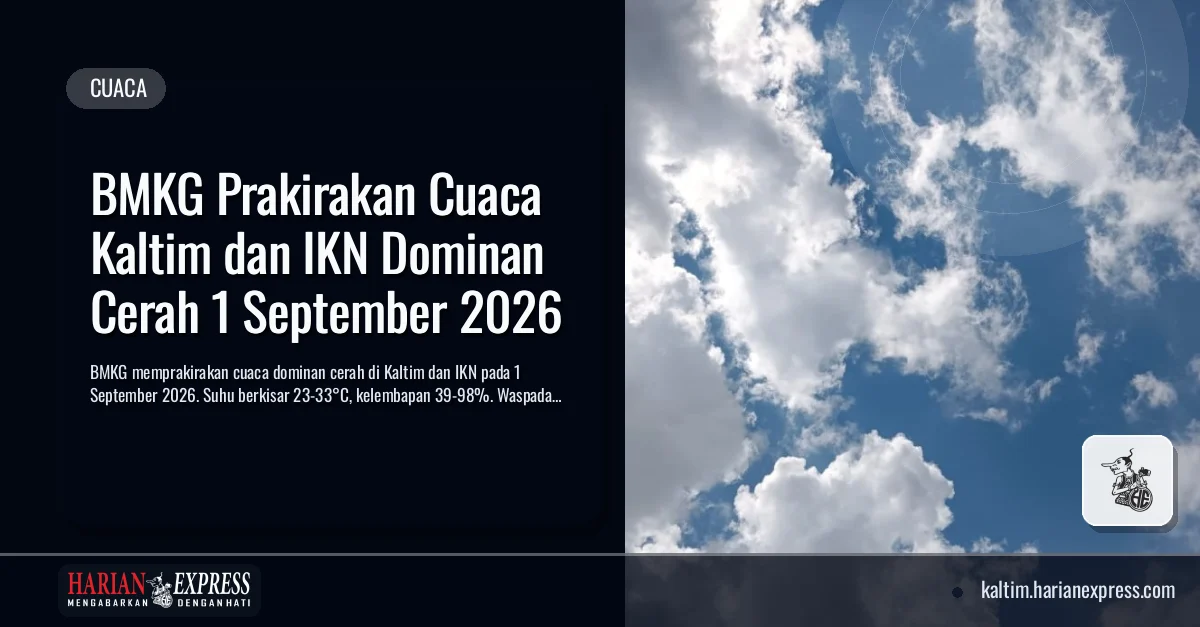 BMKG Prakirakan Cuaca Kaltim dan IKN Dominan Cerah 1 September 2026