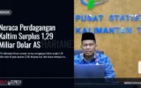 Neraca Perdagangan Kaltim Surplus 1,29 Miliar Dolar AS